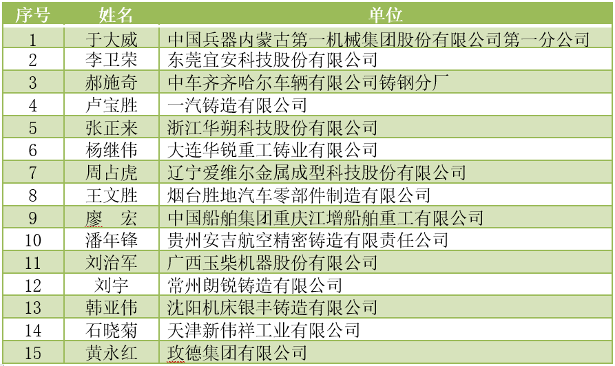 1654763720265268.png c4952bcd8cefa72399eeb32c3cf809a5.png
