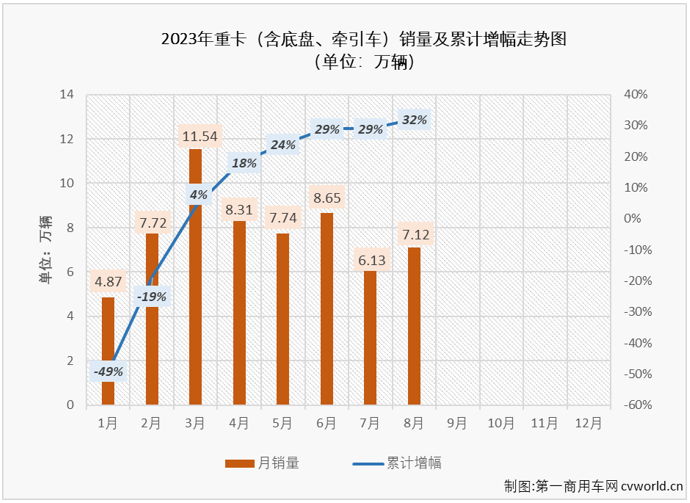 重卡2.png 重卡2.png