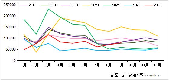 市场走势图.jpg