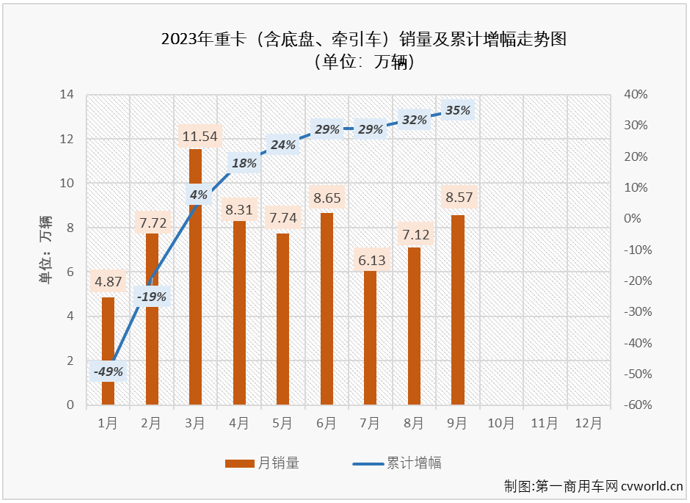 重卡2.png 重卡2.png