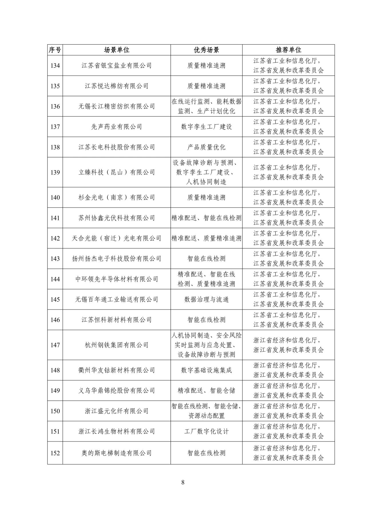 d97c150f597072cf88f4fcaaef98e364.jpg