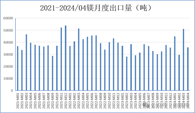 071cd861fbb81a35fc1bede00abf19c3.png