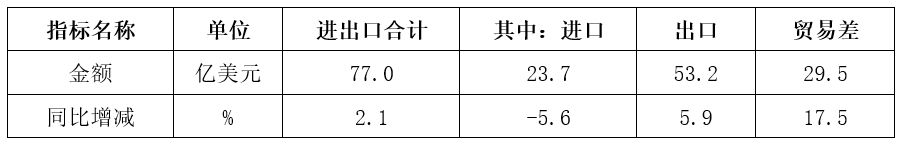 1748498325891373.png image.png