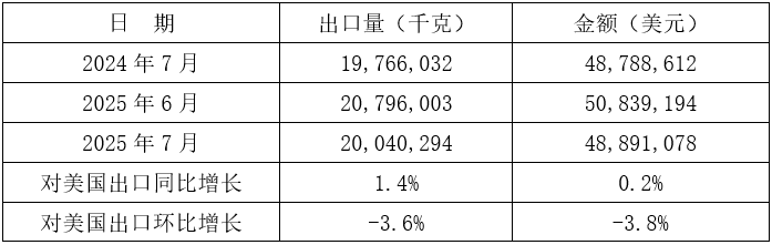09dec48bebdee48544c493d5b28f7925.png