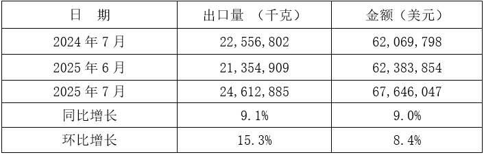 627e293e63a62480dd89c32612e056f0.png