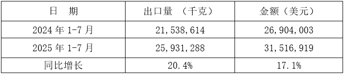 6472d3e5f3e06f52a7bb6a924578f3c7.png
