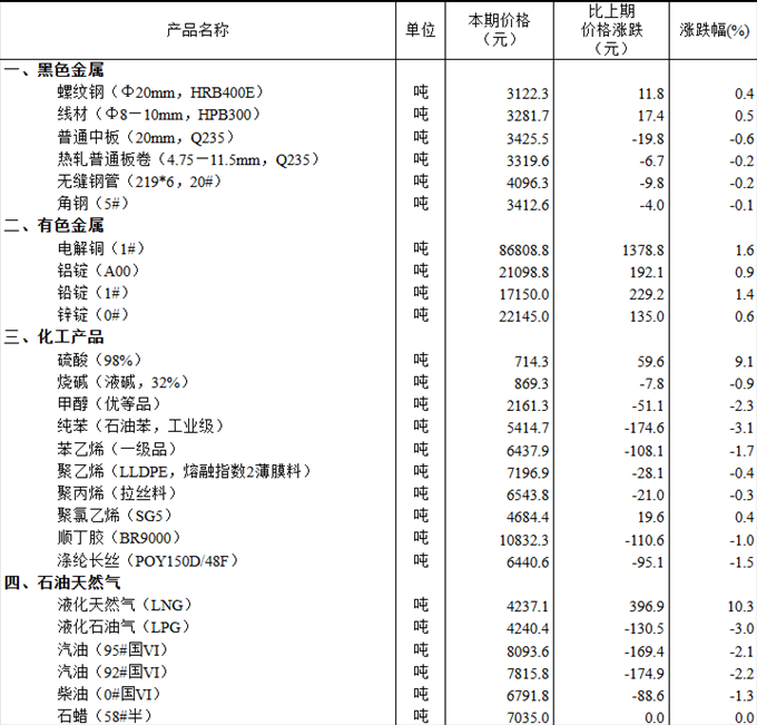 1762738315465773.png image.png