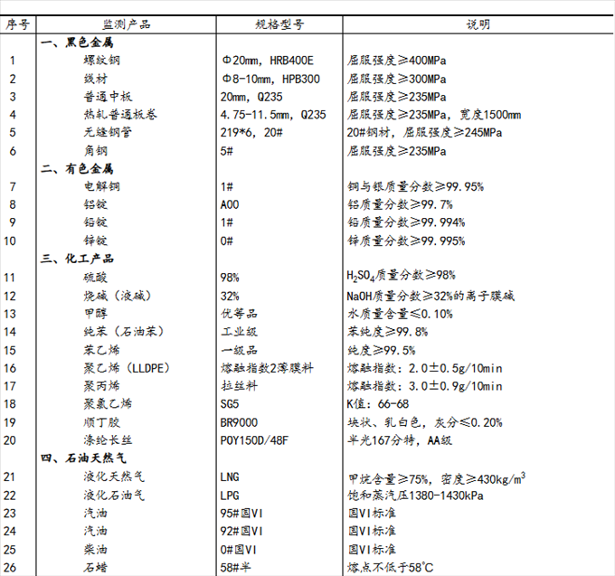 1762738344385141.png image.png