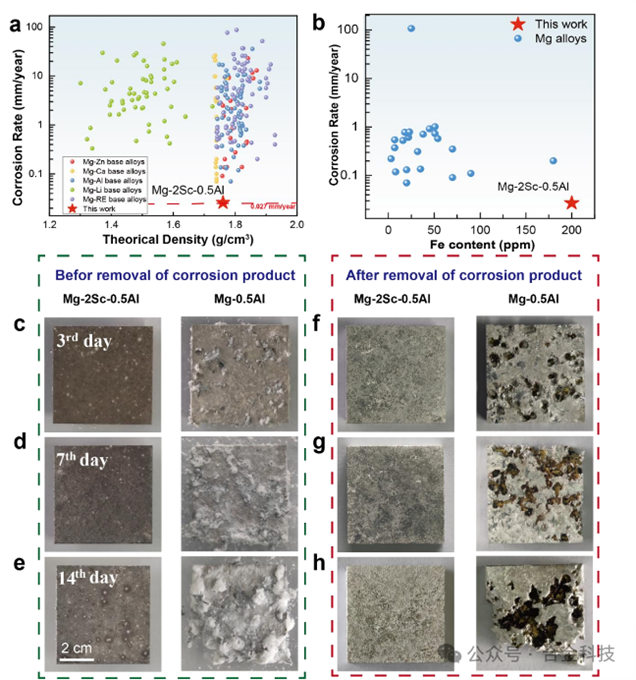 1edae3866e92b7a361e35836e01717fc.png 1edae3866e92b7a361e35836e01717fc.png