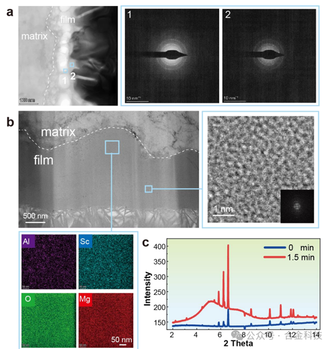 fb834b16ee6af738e07d8bf1486c3e5e.png fb834b16ee6af738e07d8bf1486c3e5e.png