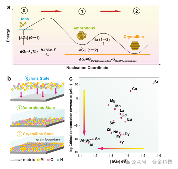 2d250aa7eab68c27274427f1f84b1e53.png 2d250aa7eab68c27274427f1f84b1e53.png