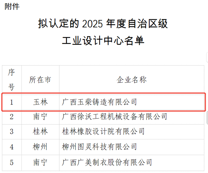 4c717ad502c3acc424d5d4654b2112d9.png 4c717ad502c3acc424d5d4654b2112d9.png