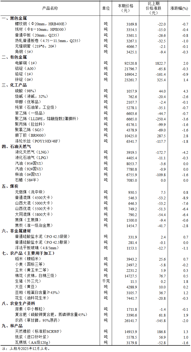 1766542390290390.png image.png