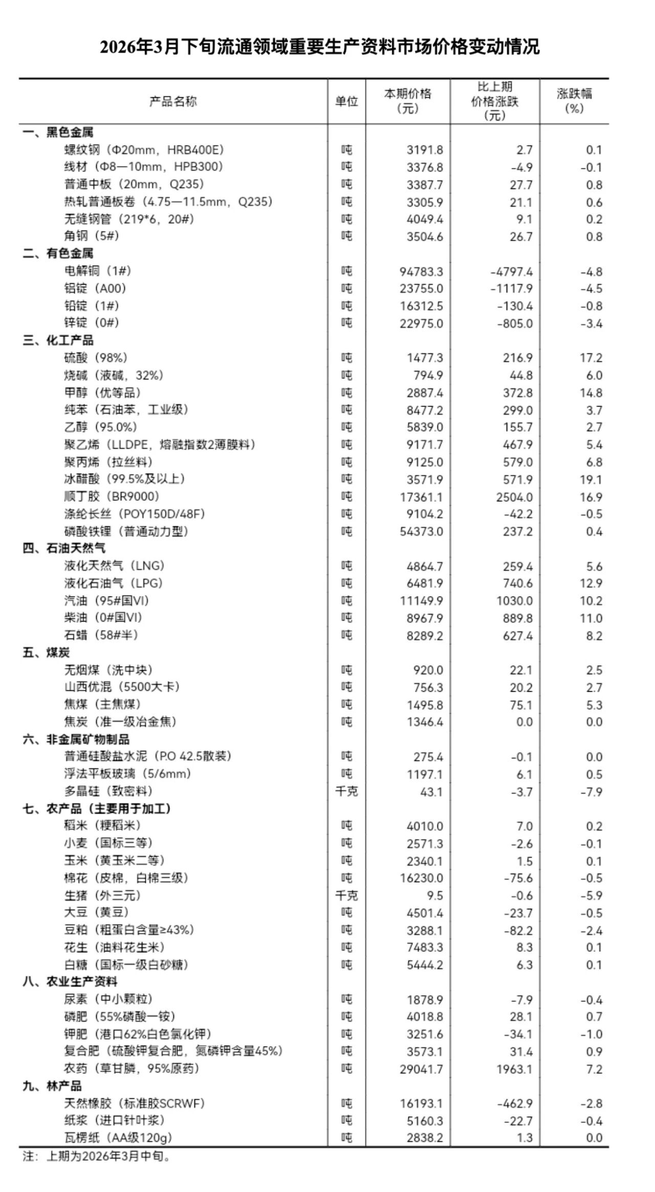 1775277097946516.jpg 1775277097946516.jpg